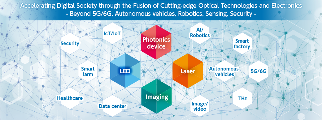 All about Photonics